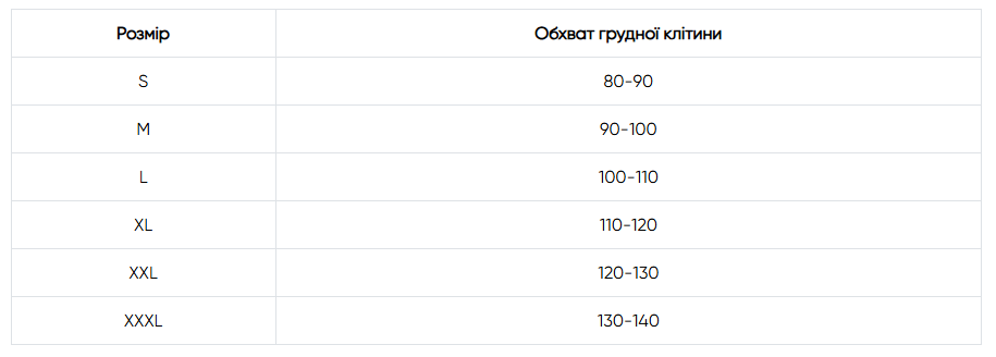 Бандаж послеоперационный разъемный на грудную клетку Реабилитимед БР - 3Т мужской